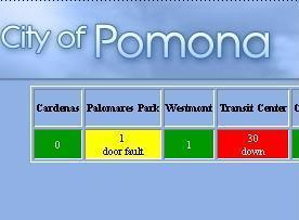 Pomona